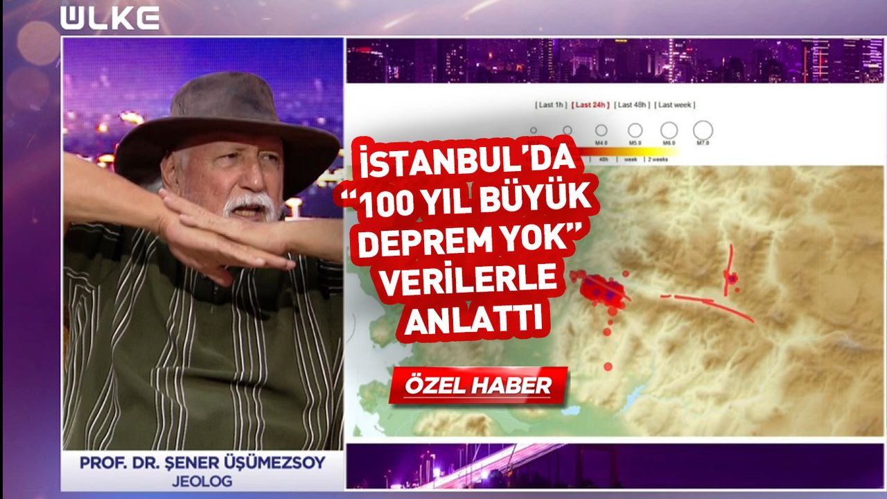 Şener Üşümezsoy'dan Murat Bardakçı ve Erhan Afyoncu'ya İstanbul depremi yanıtı!
