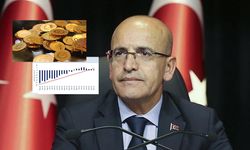 Bakan Mehmet Şimşek’ten “altın” ve “cari açık” açıklaması