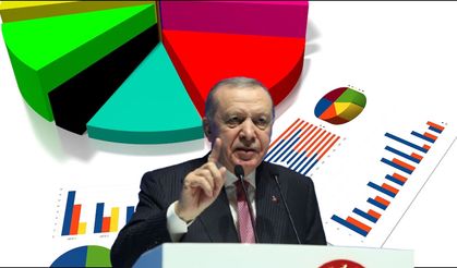 AK Parti'nin son oy oranı paylaşıldı! Erdoğan'ın masasına gelen anket...