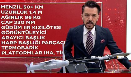 Türkiye’nin en etkili füzeleri! “Herkes ayağını denk alsın”