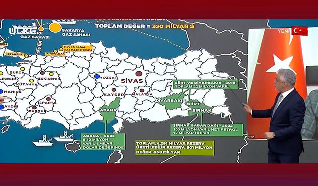 Bu kez Türkiye oyun kuruyor: “Azerbaycan, Pakistan, Katar…'