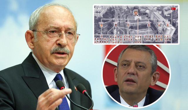 Kılıçdaroğlu fitili ateşledi! CHP’de ayaklanma: Askıya alınsın