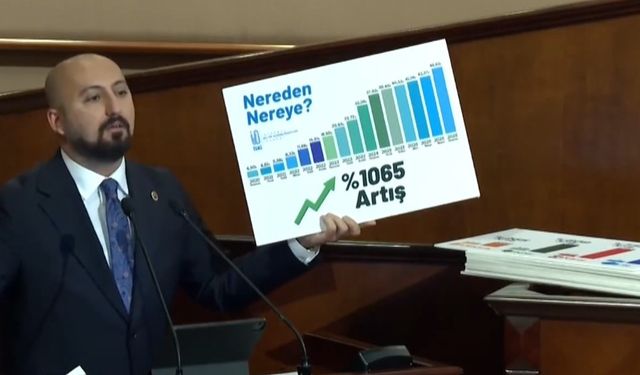 AK Parti'den İstanbul'da su fiyatlarına rekor zamma tepki