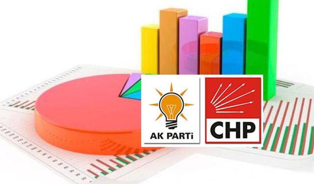 🗳️AK Parti ve CHP'nin oy oranı belli oldu! Son seçim anketi
