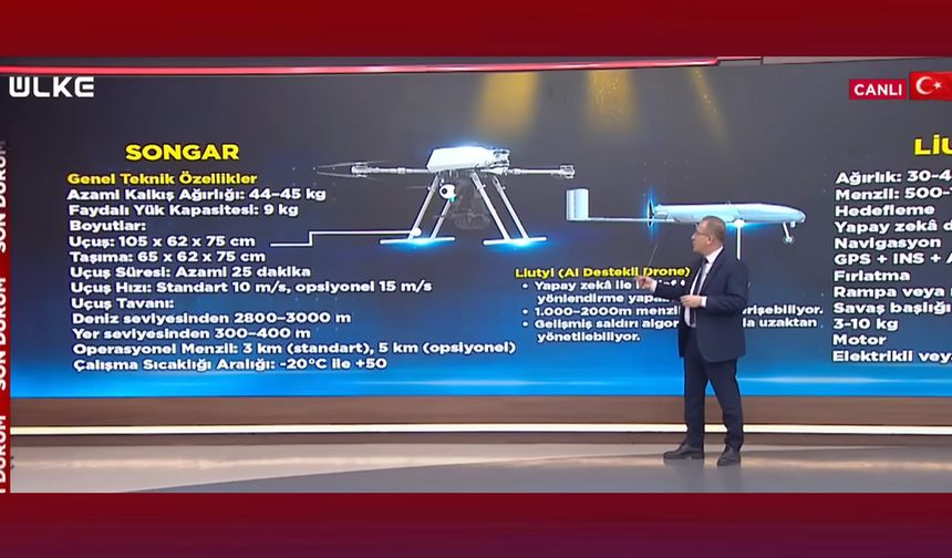 Türk SONGAR mı? Rusya’ya karşı kullanılan Ukraynalı LİUTYİ mi? Üstün farkı açıkladı