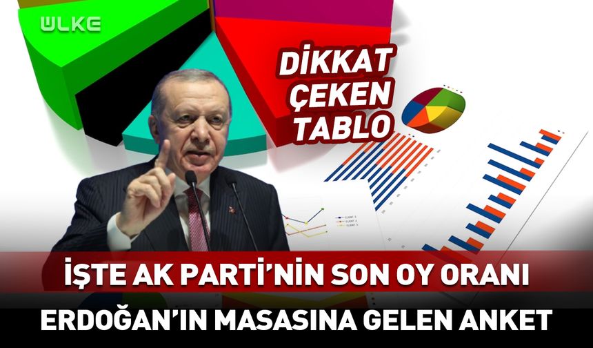 AK Parti'nin son oy oranı paylaşıldı! Erdoğan'ın masasına gelen anket...