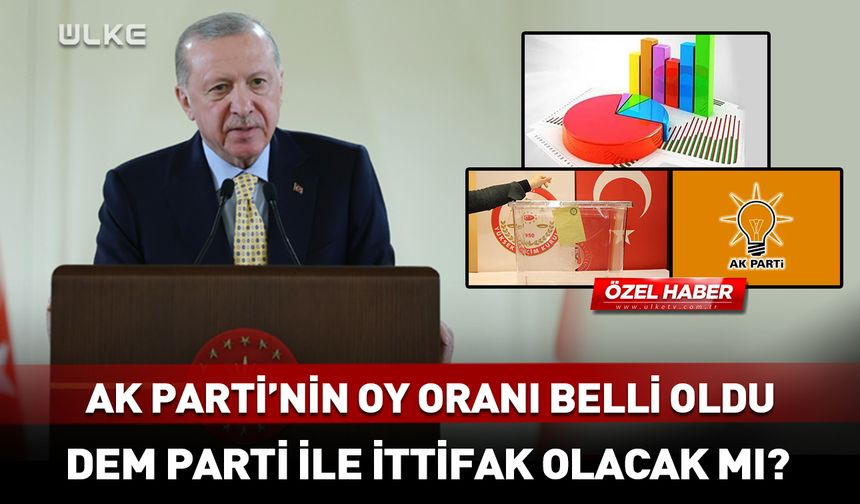 AK Parti’nin oy oranı belli oldu! DEM Parti ile ittifak olacak mı?