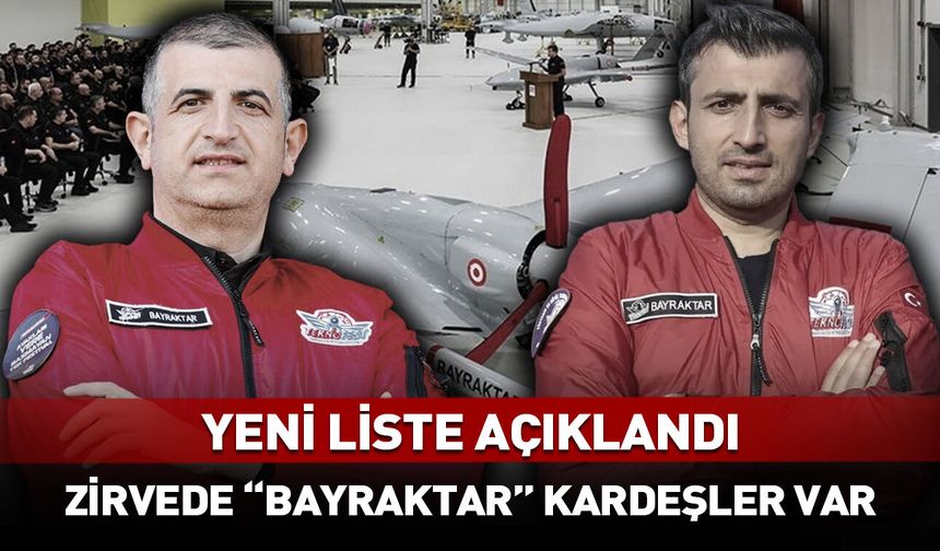 Türkiye'nin vergi rekortmenleri belli oldu: Zirvede Selçuk Bayraktar yer aldı