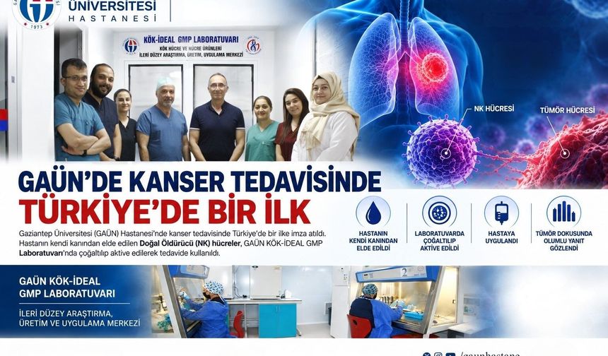 Türkiye'de kanser tedavisinde bir ilk!
