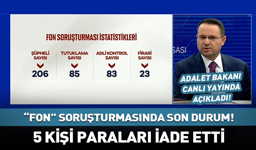 Bakan Gürlek'ten canlı yayında fon açıklaması: 85 kişi tutuklandı