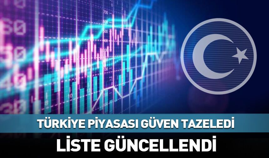 Türkiye piyasası güven tazeledi