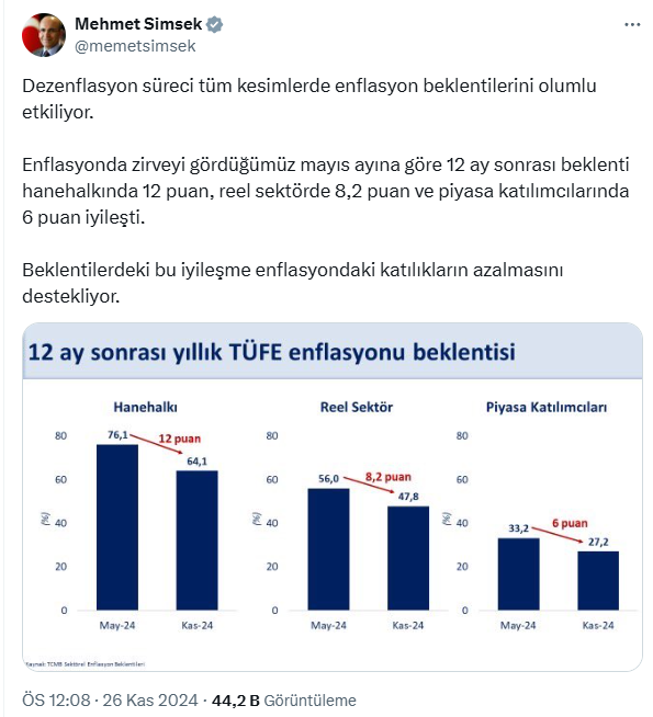 Ekran Görüntüsü 2024 11 26 123759