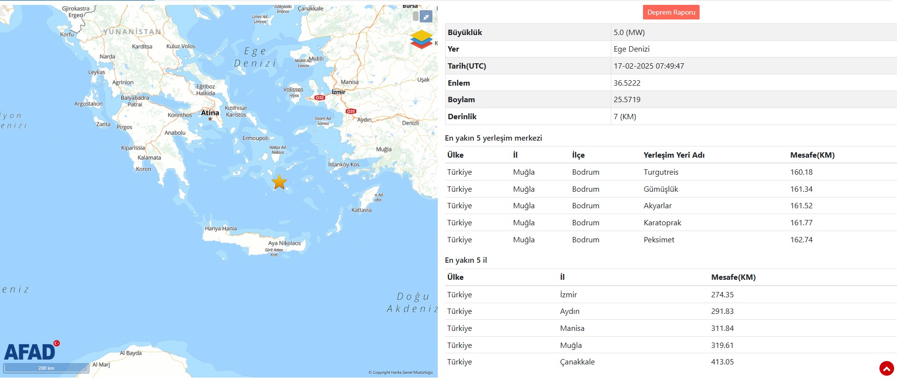 Ege Deprem-1