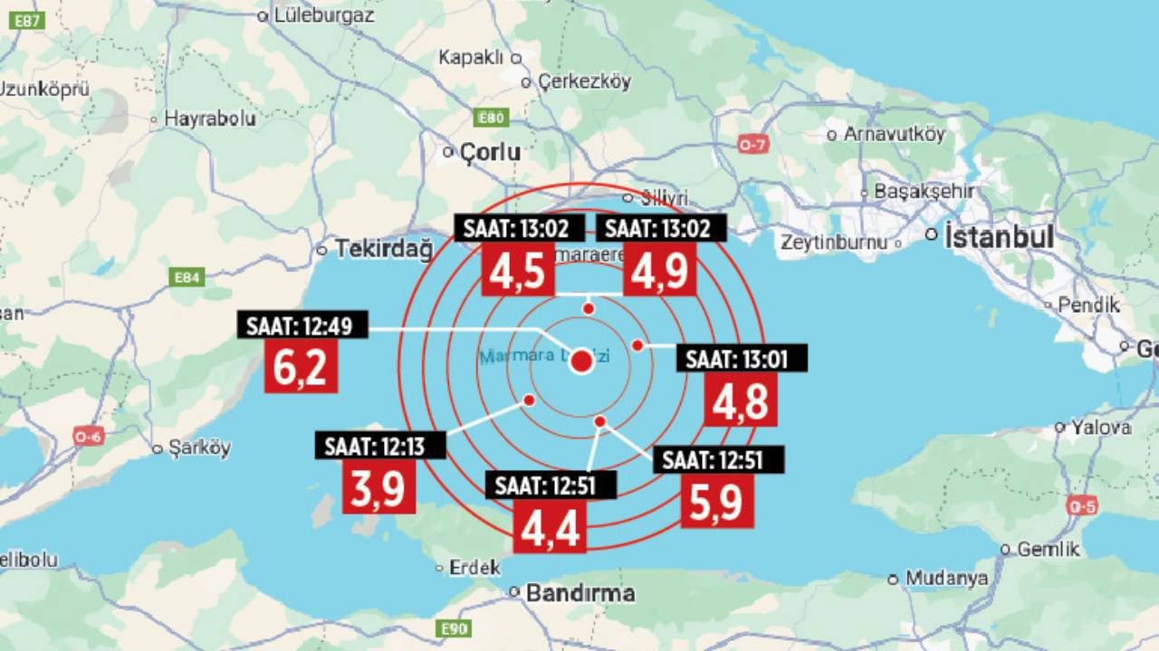 Istanbul Son Depremler