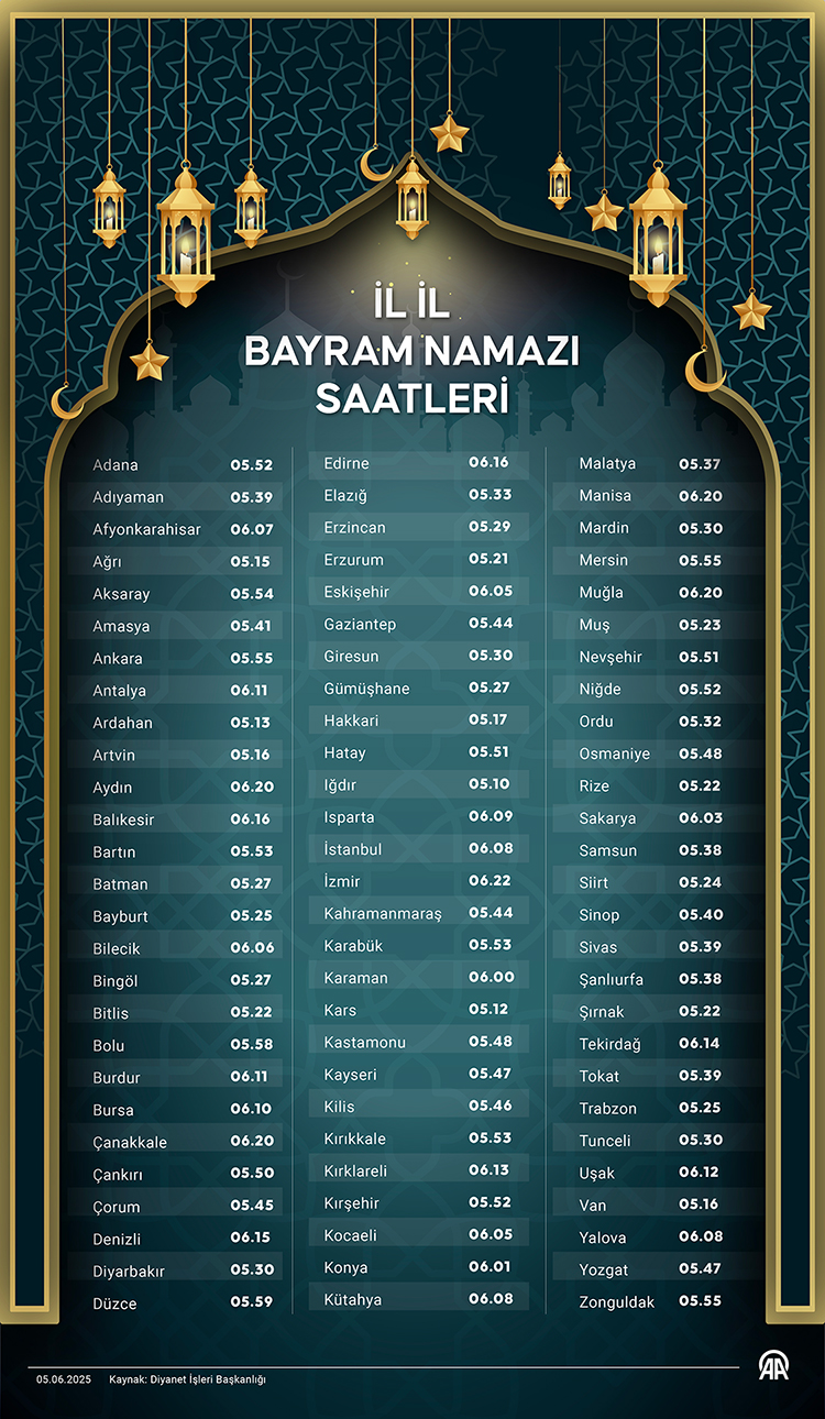 Bayram Namazı