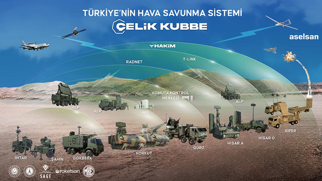 Celik Kubbe (4)