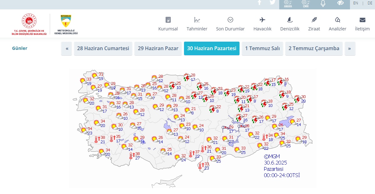 Pazartesi Hava Durumu