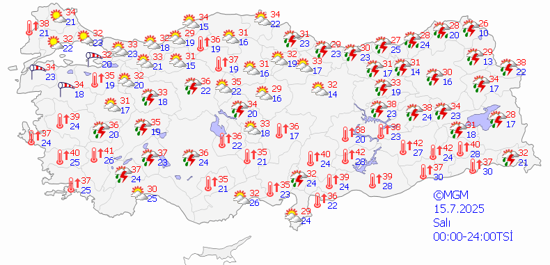 15Temmuz Hava Durumu