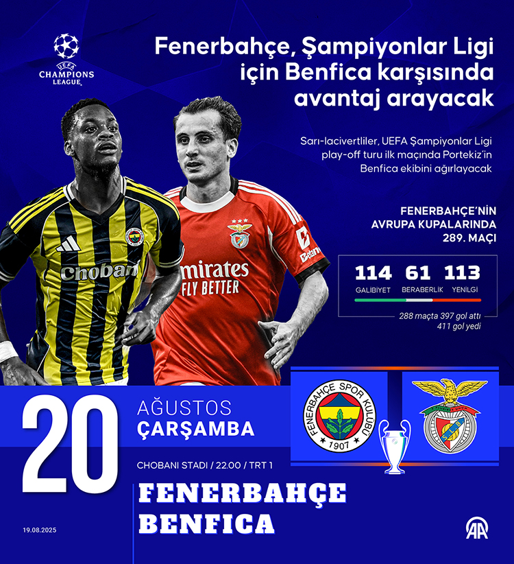 Fenerbahce-22