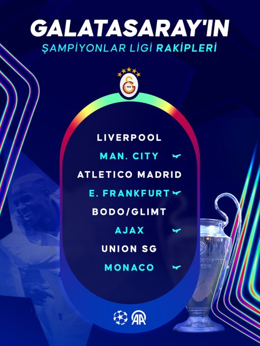 Galatasaray Fiktüe
