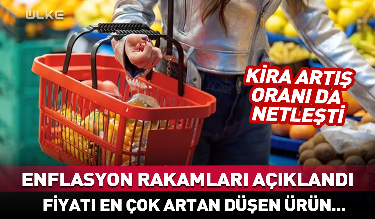 Enflasyon Haberi