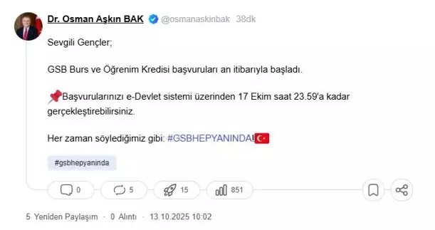 Burs Kredi
