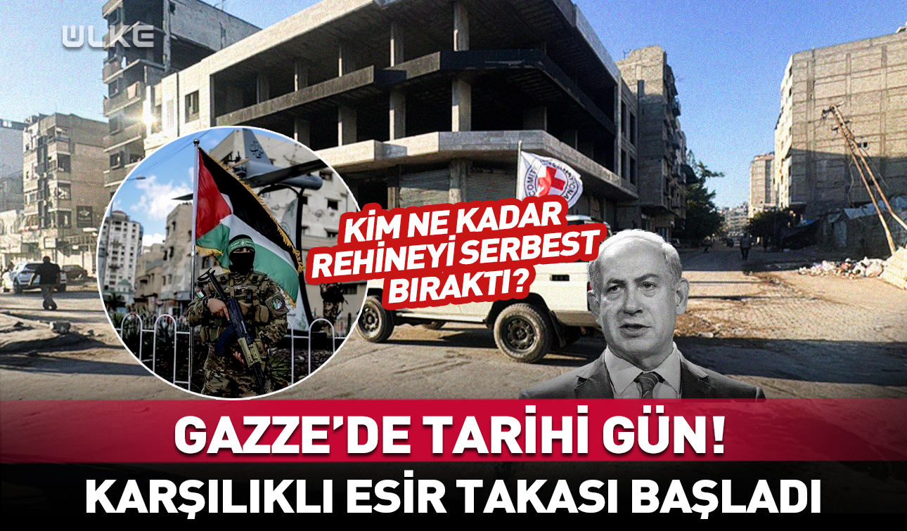 Israil Hamas Esir Takasi Basladi