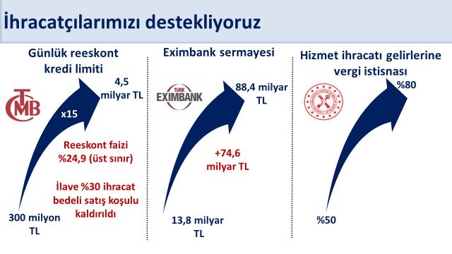 Mehmet Simsek-25