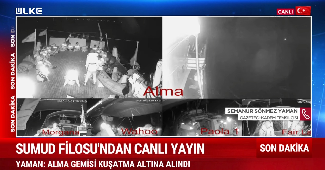 Sumud Filosu Habger