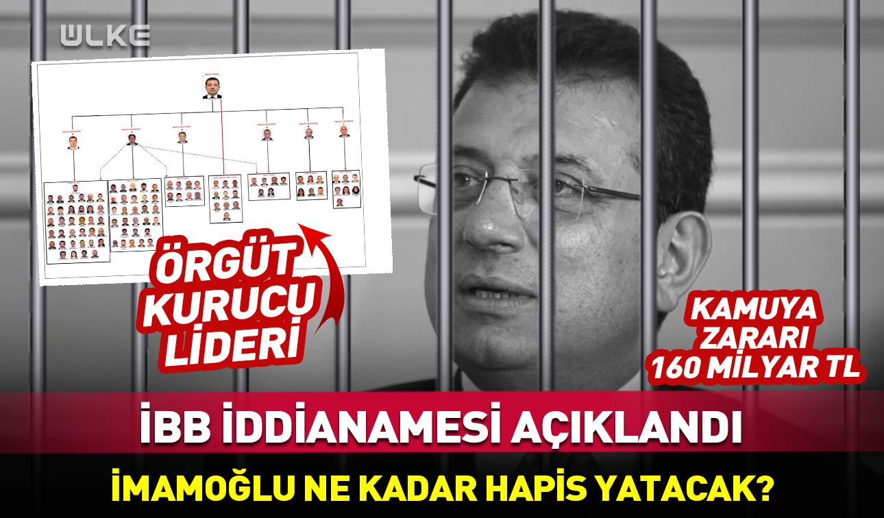 Ibb Ekrem Imamoglu-6