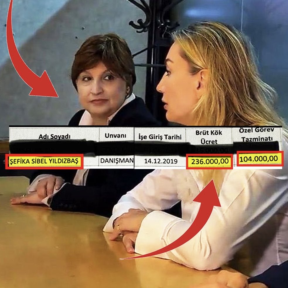 Dilek Imamoglu Basin Danismani Ibb