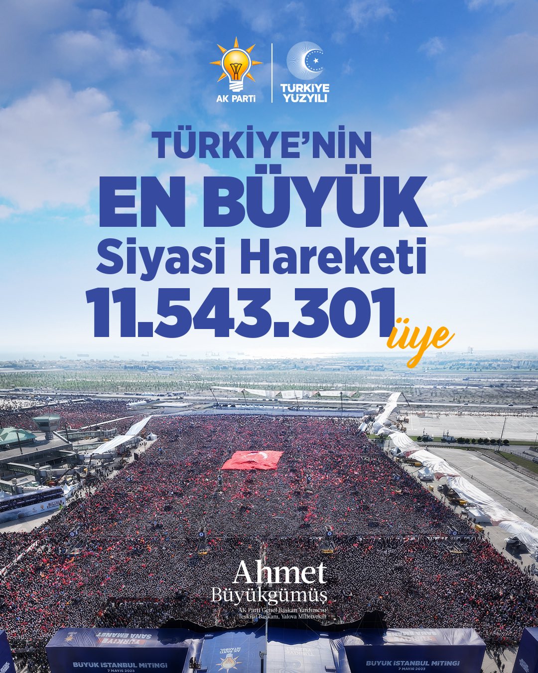 Ak Parti Uyes Sayisi 2026