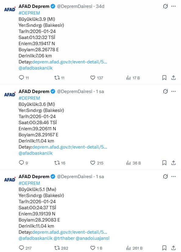 Art Arda Depremler Balikesir