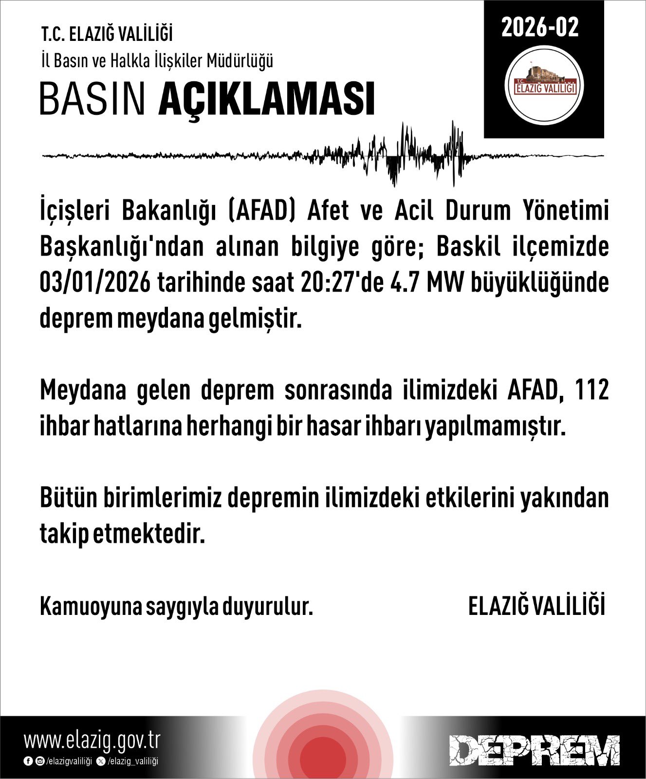 Elazıg Son Deprem Valilik