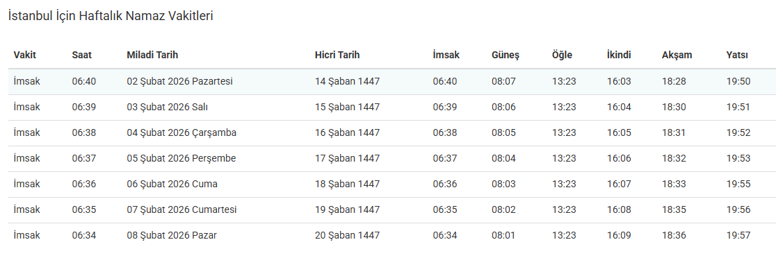 Ekran Görüntüsü 2026 02 02 164519