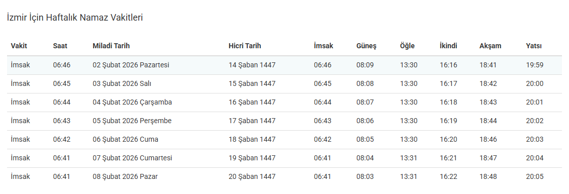 Ekran Görüntüsü 2026 02 02 164811