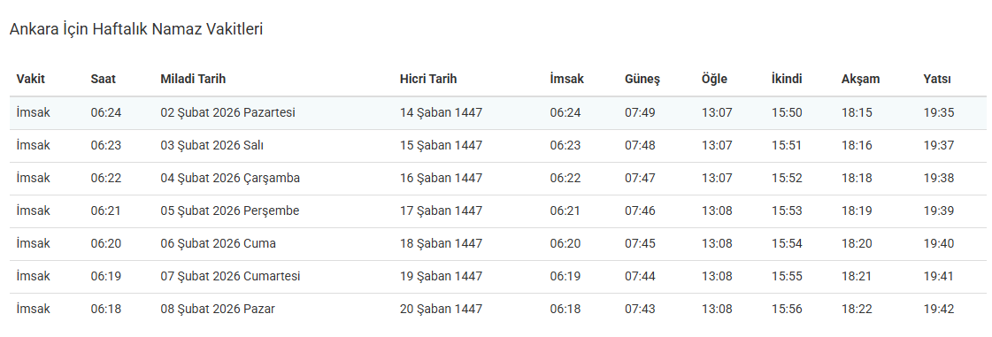 Ekran Görüntüsü 2026 02 02 164823