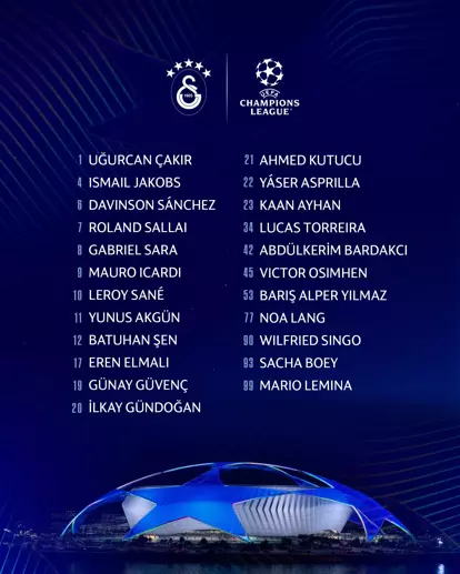 Galatasarasay Uefa Kadrosu 2026