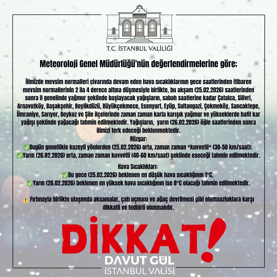 Istanbul Kar Uyari Sondakika