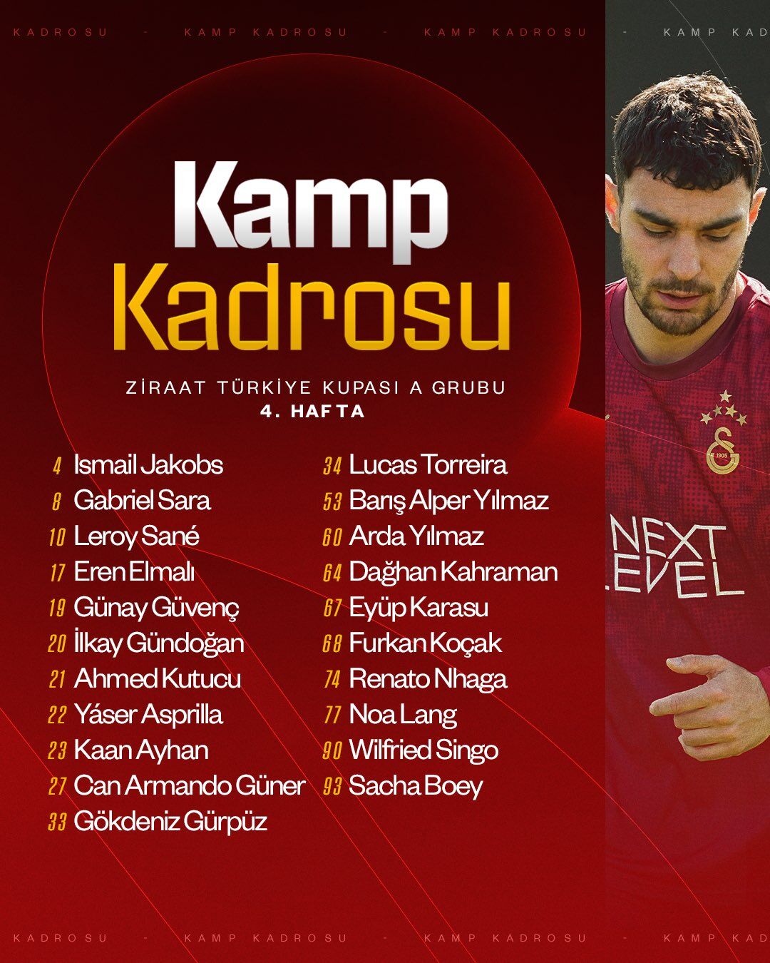 Alanya Kamp Kadro Galatasaray