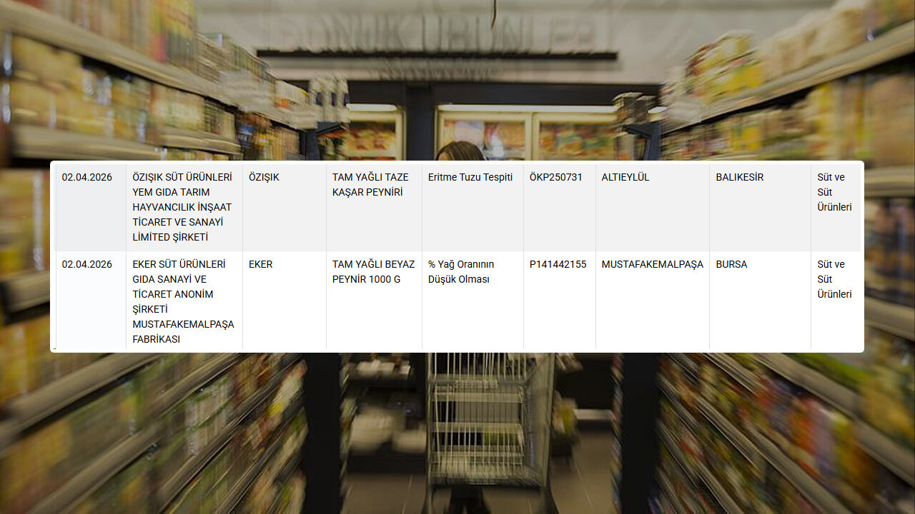 Tarim Orman Bakanligi-1