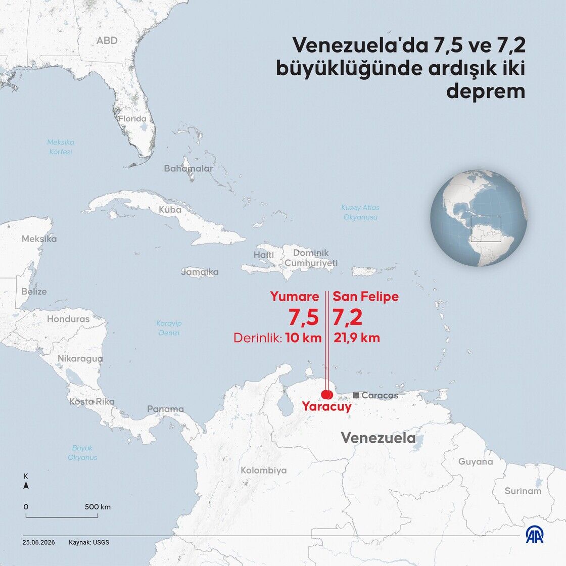 Deprem-58