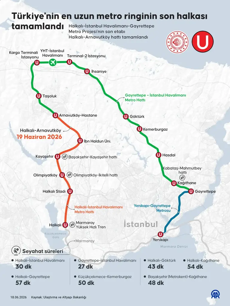 Halkalı Arnavutköy Istanbul Havalimanı Gayrettepe Metro Haritası