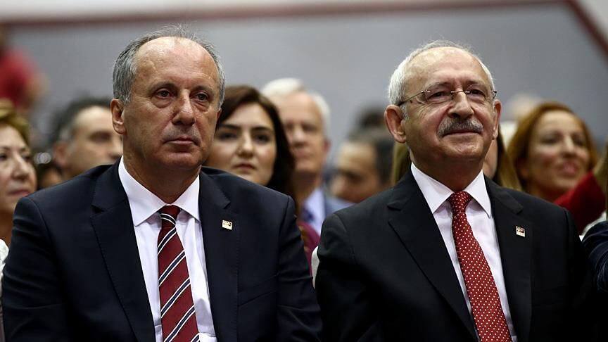 Muharrem Ince Aa