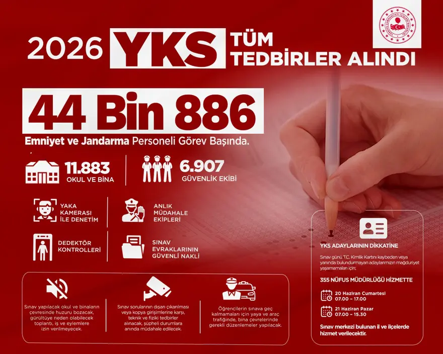 Yks2026