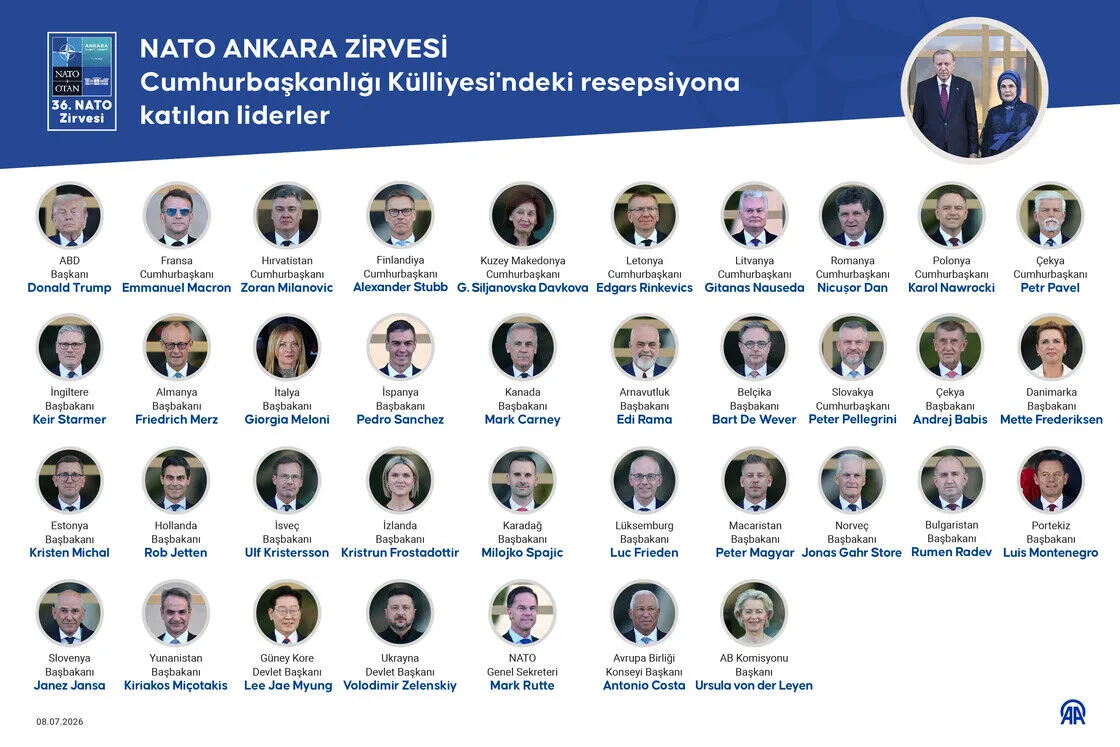 Nato Yemekk