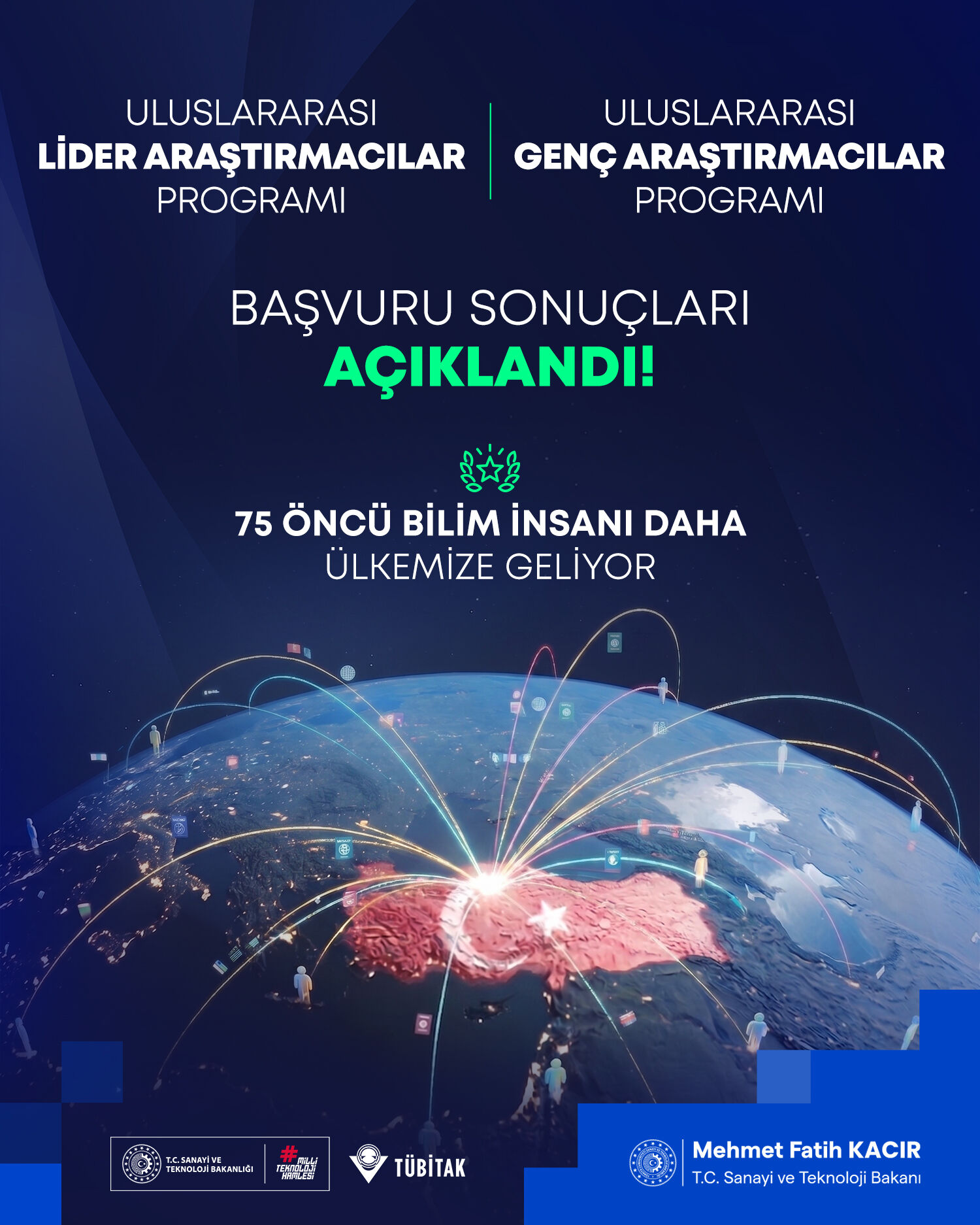 Kacır 1