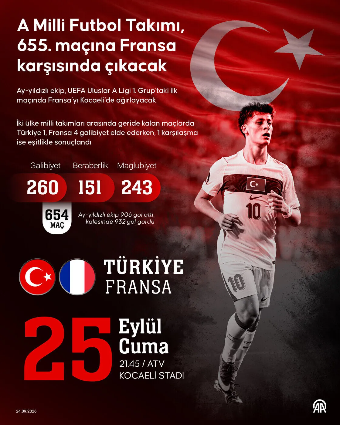 02-90