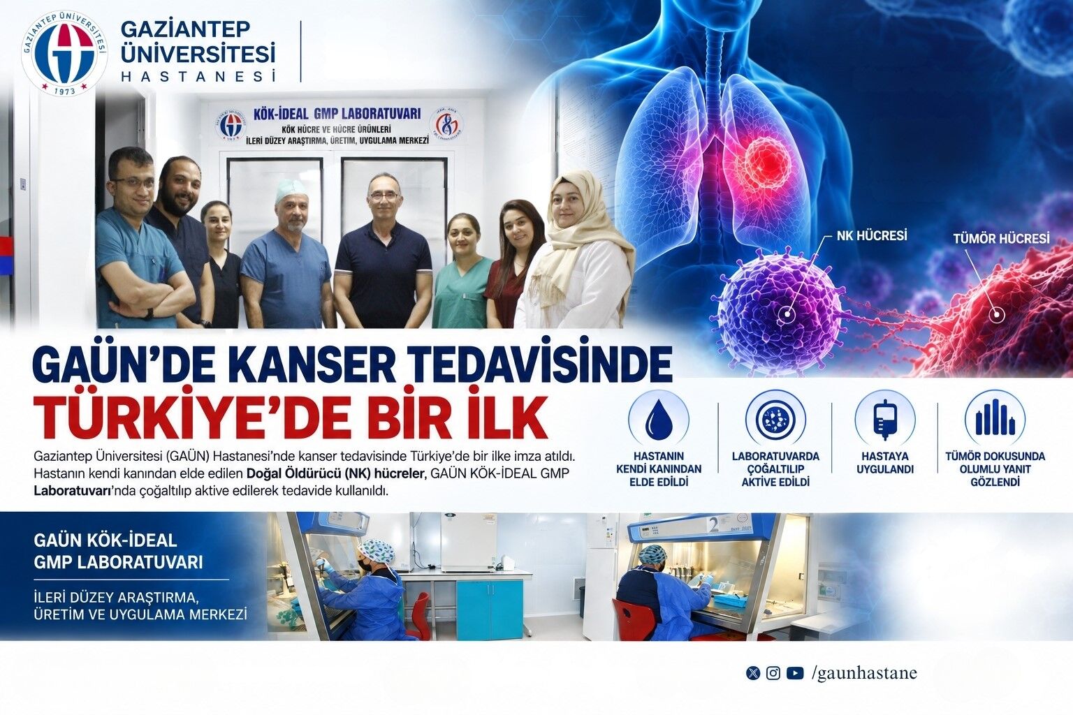 Türkiye'de kanser tedavisinde bir ilk!