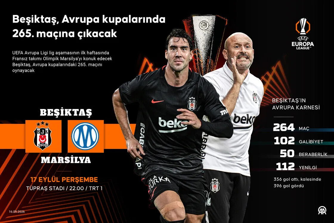 Beşiktaş 2